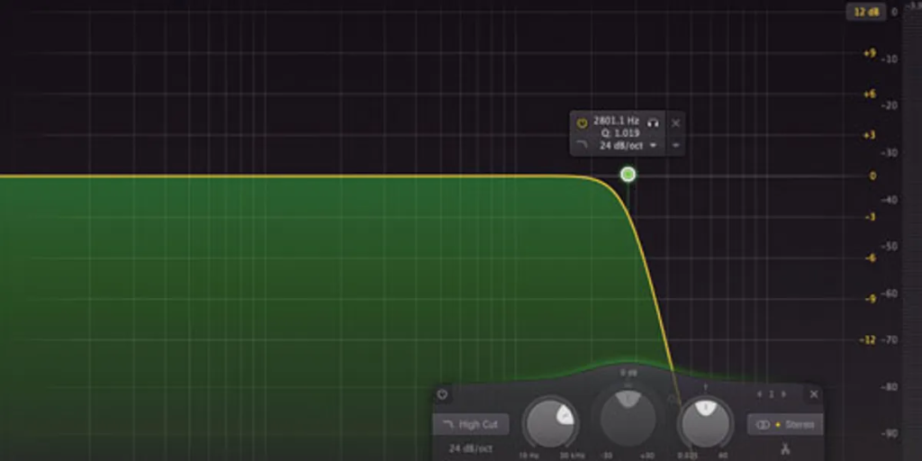 low pass filter example