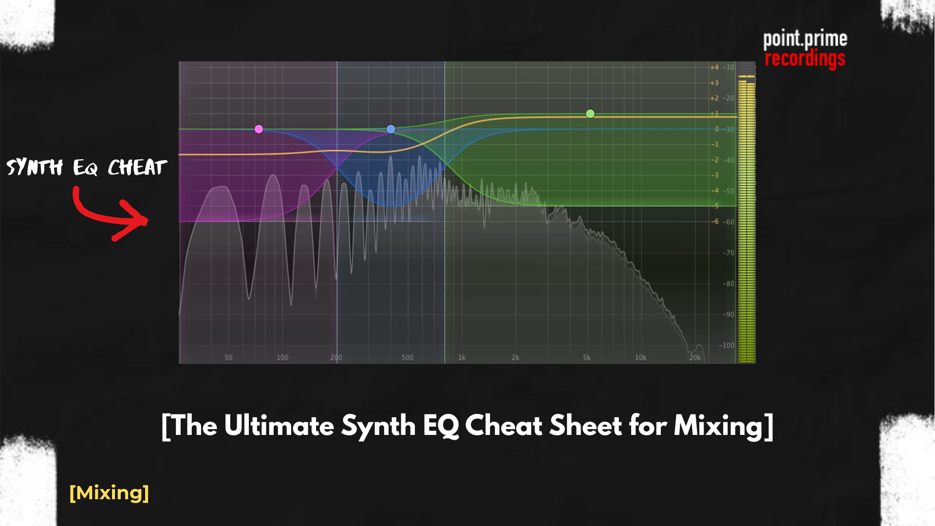 The Ultimate Synth EQ Cheat Sheet for Mixing